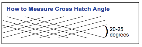 Cross Hatch Pattern